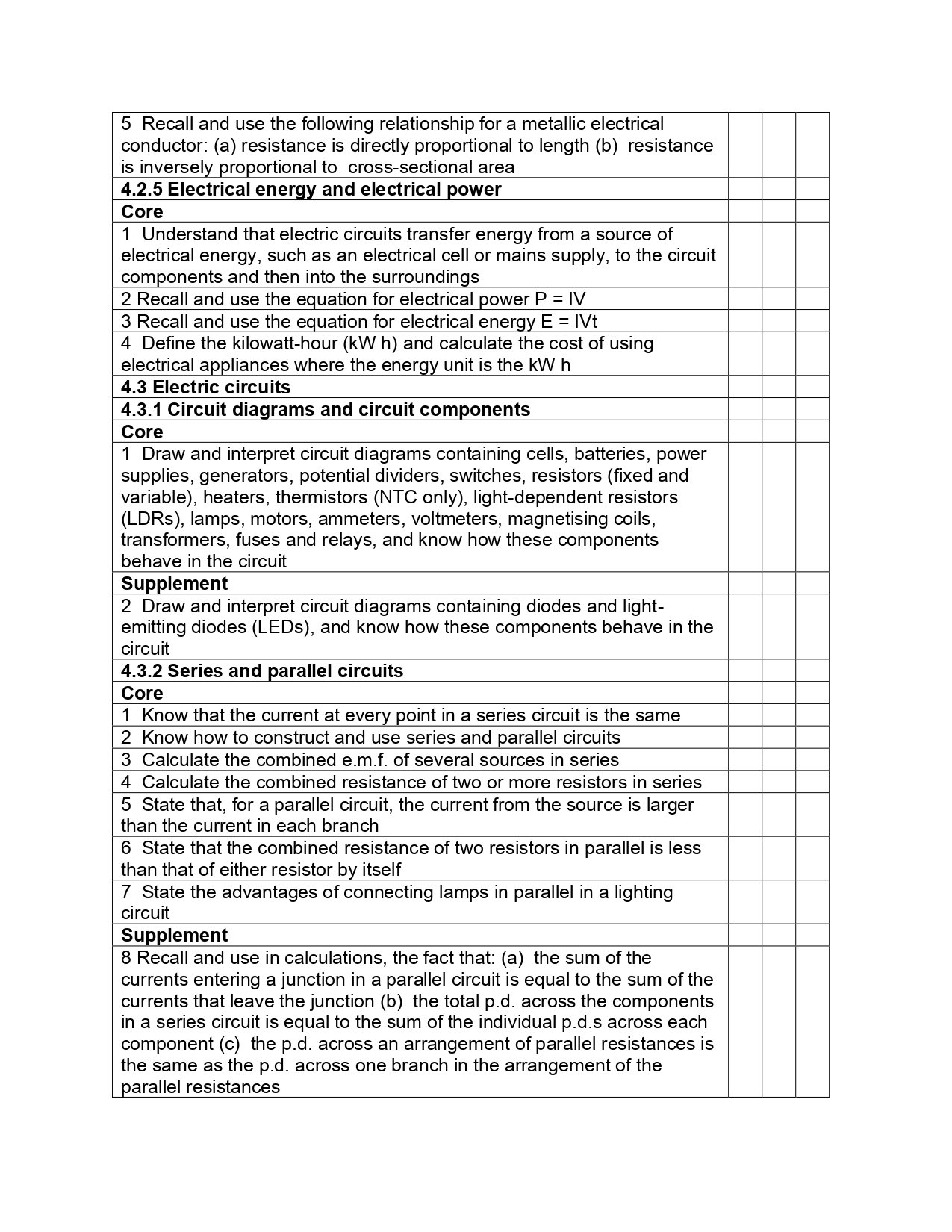 Elec and Mag Checklist_page-0003.jpg