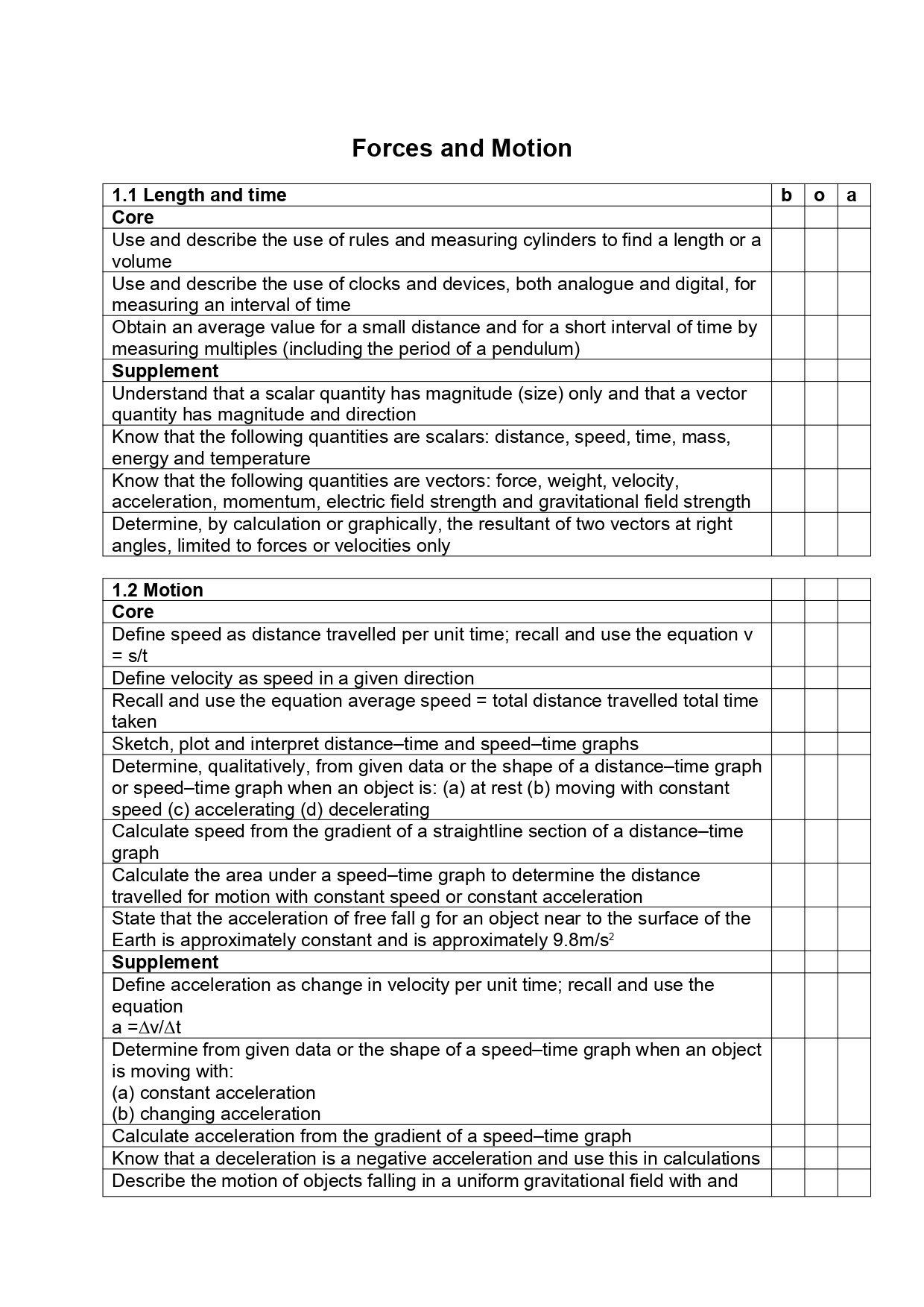 Forces and Motion Checklist_page-0001.jpg