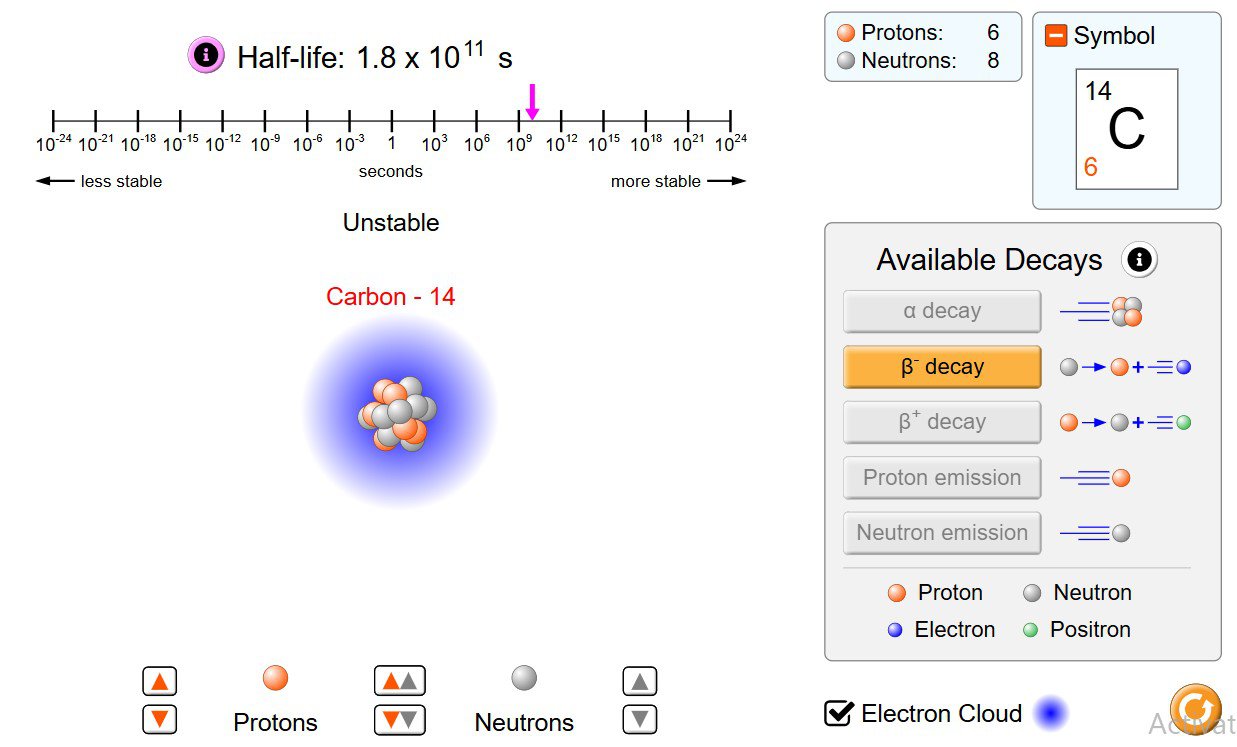 Nuclear Decay.jpg