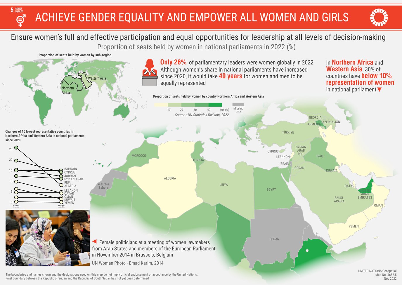 SDG 05 (1).jpg